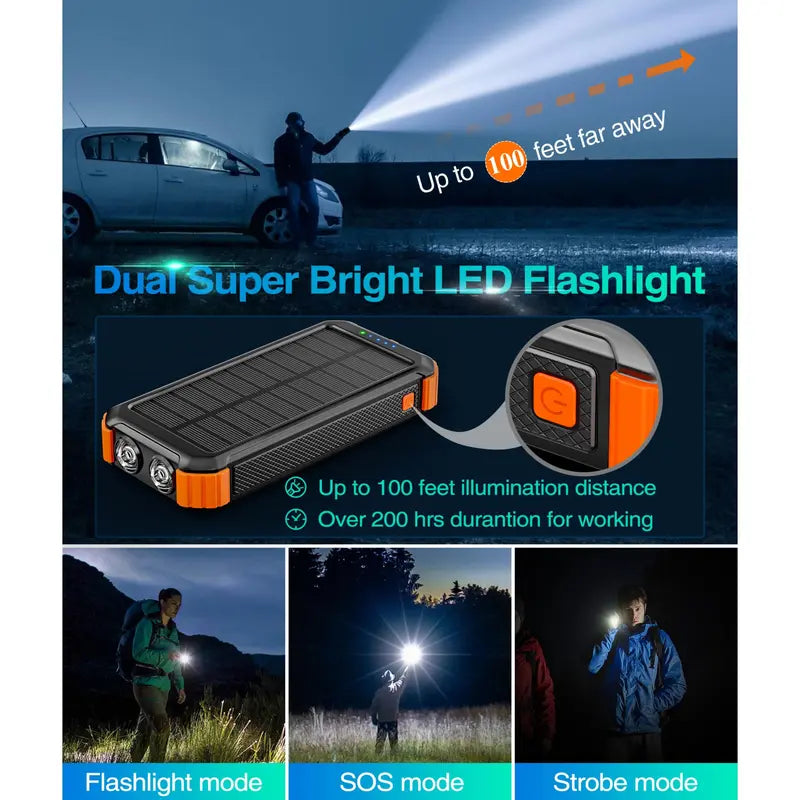 45800mAh Solar Power Bank with built-in 3 cables, USB-C, 5V3.1A QC 3.0 fast charging, compatible with iPhone, Samsung, Google, and more.